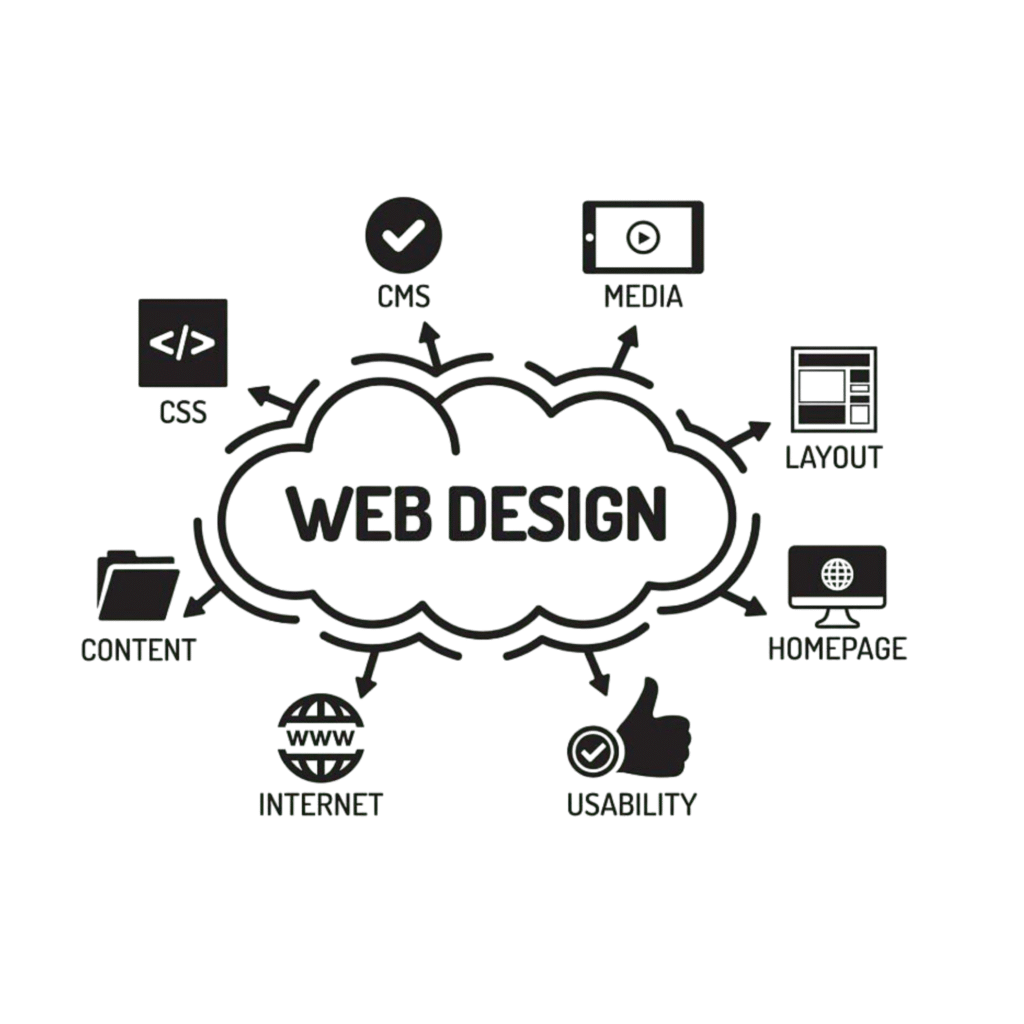 Best digital marketing agency